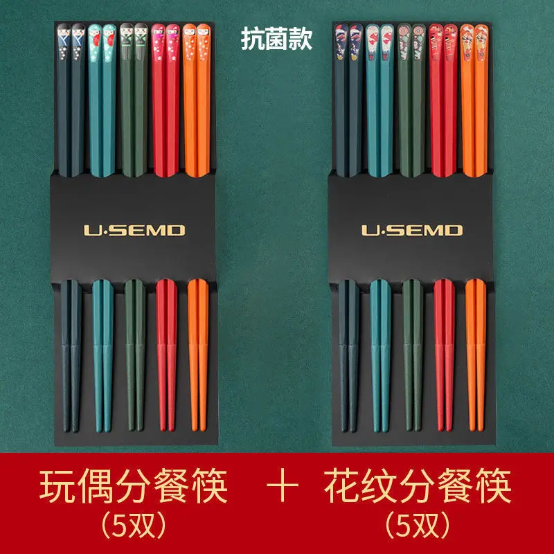 

Нескользящие палочки для еды из сплава