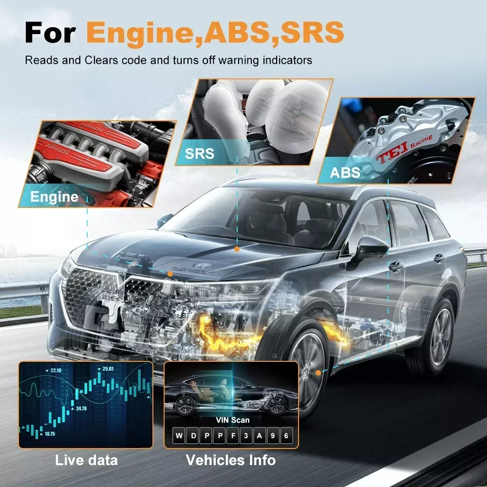Для LAUNCH Creader Elite для AUDI/ BENZ/BMW/GM Профессиональные полносистемные диагностические