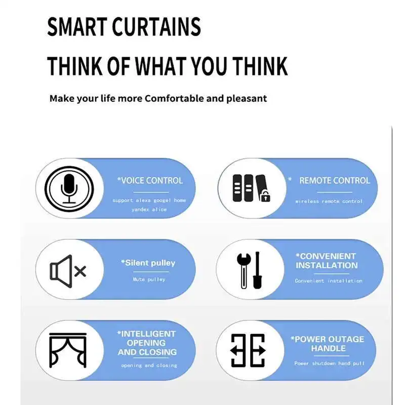 Tuya Wi-Fi Smart Electric Curtain S Wave Cornice Rail Нестандартные размеры Работает с Alexa Google Home Яндекс