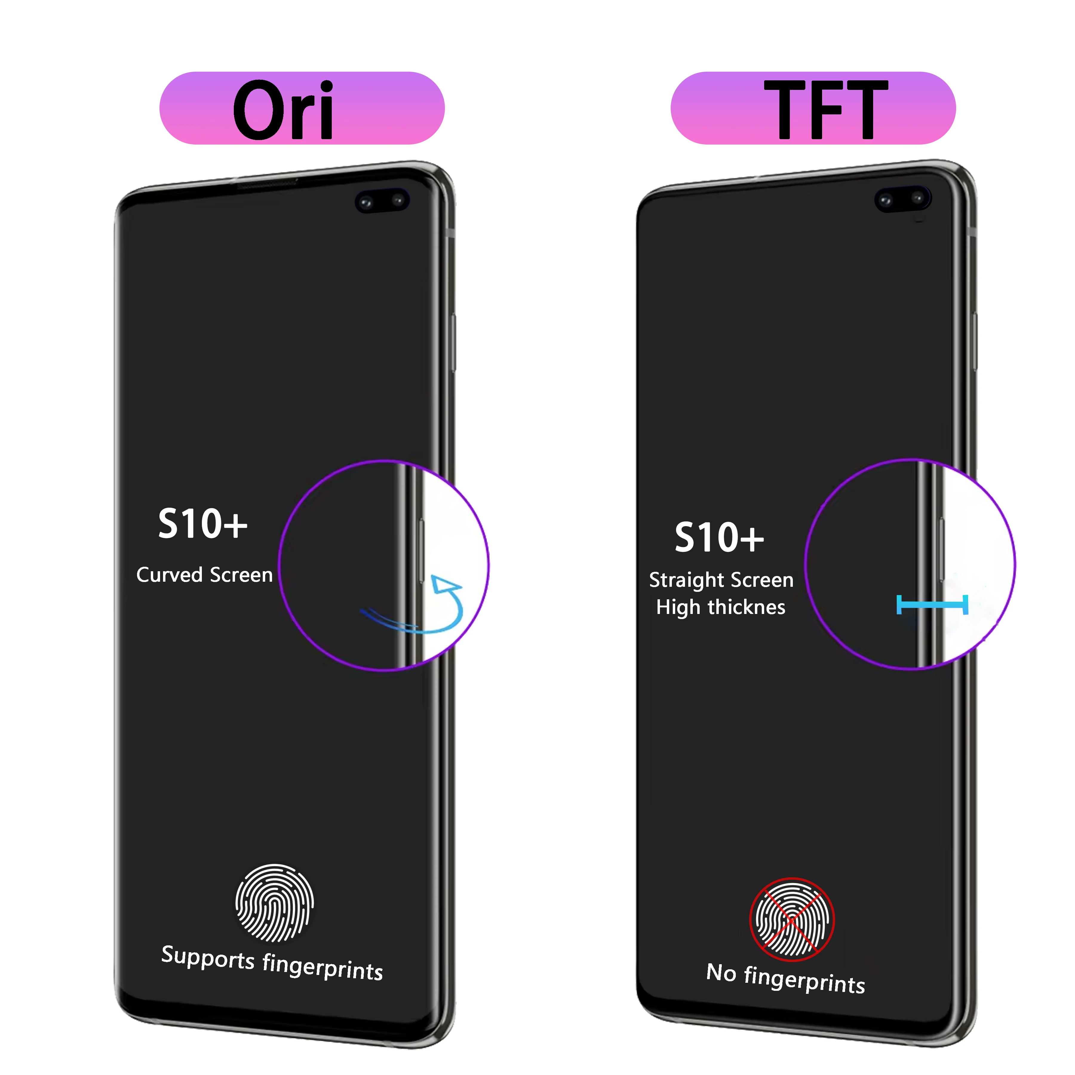 TFT качественный ЖК-дисплей для Samsung Galaxy S10 Plus G975 Дисплей + G975F G975U G975N G9750 Сменный