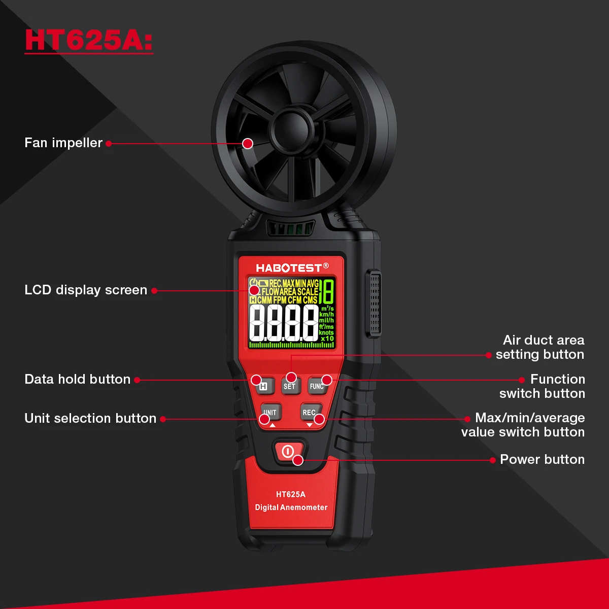 Цифровой анемометр HABOTEST HT625 измеритель скорости ветра и объема воздуха