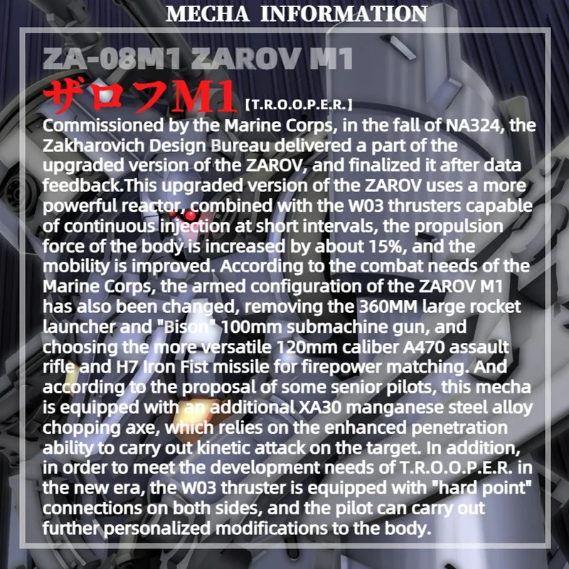 Предпродажа шейк Mainland HG 1/144 Zarov M1 пластиковая игрушка в стиле морской пехоты