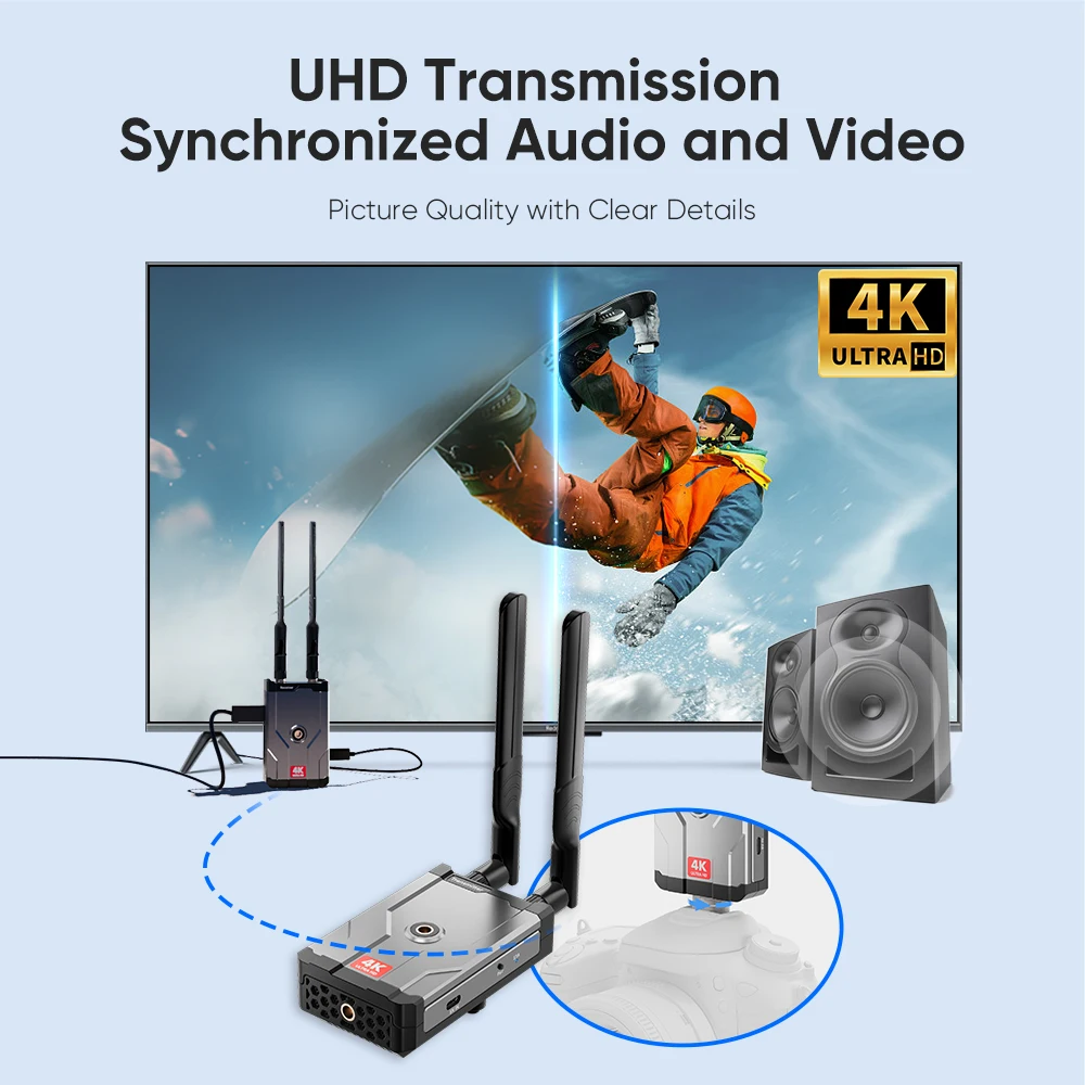 Беспроводной передатчик HDMI-приемник комплект расширителя передачи видео 4K 492FT 5G