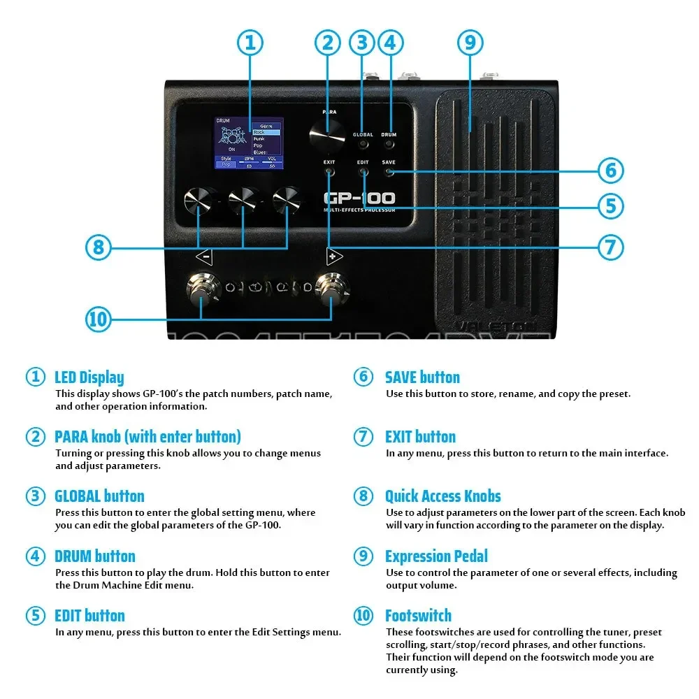 Бас-эффекты Valeton Гитарный процессор с европейской и американской вилкой ИК OTG USB