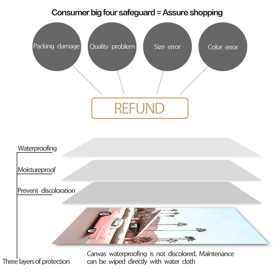 Настенная Картина на холсте с розовым воздушным шаром жирафом автомобилем