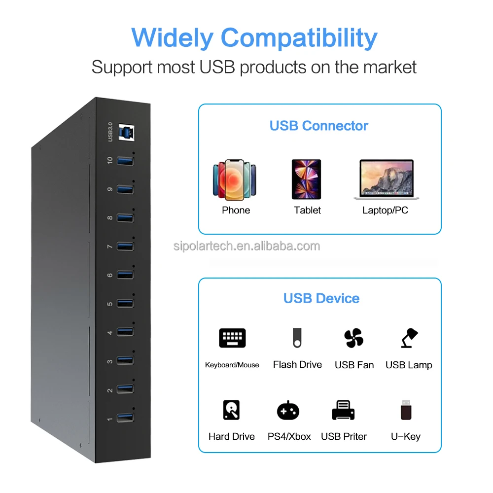 Фото Sipolar SH3-10 Дистанционный монитор и управление Высокоскоростной USB 3.0 1 м 10 портов Smart Control USB-концентратор №2