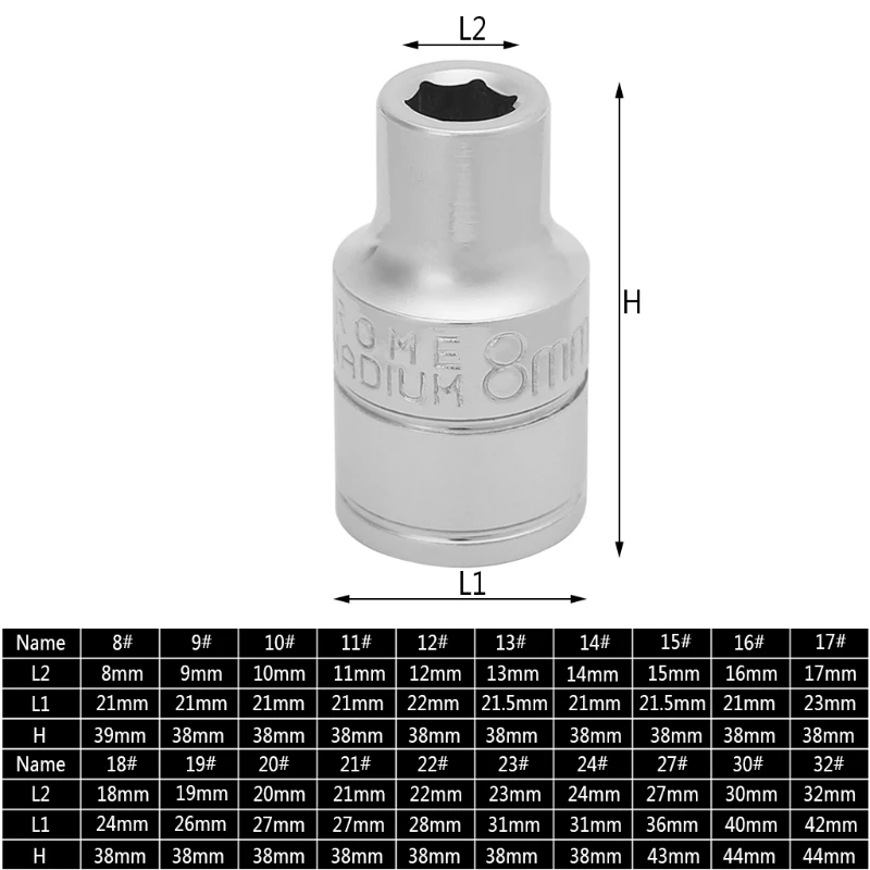 

Standard Socket For Wrench 1/2" Drive 8-32mm Metric MM 6 Point Nut Hex New
