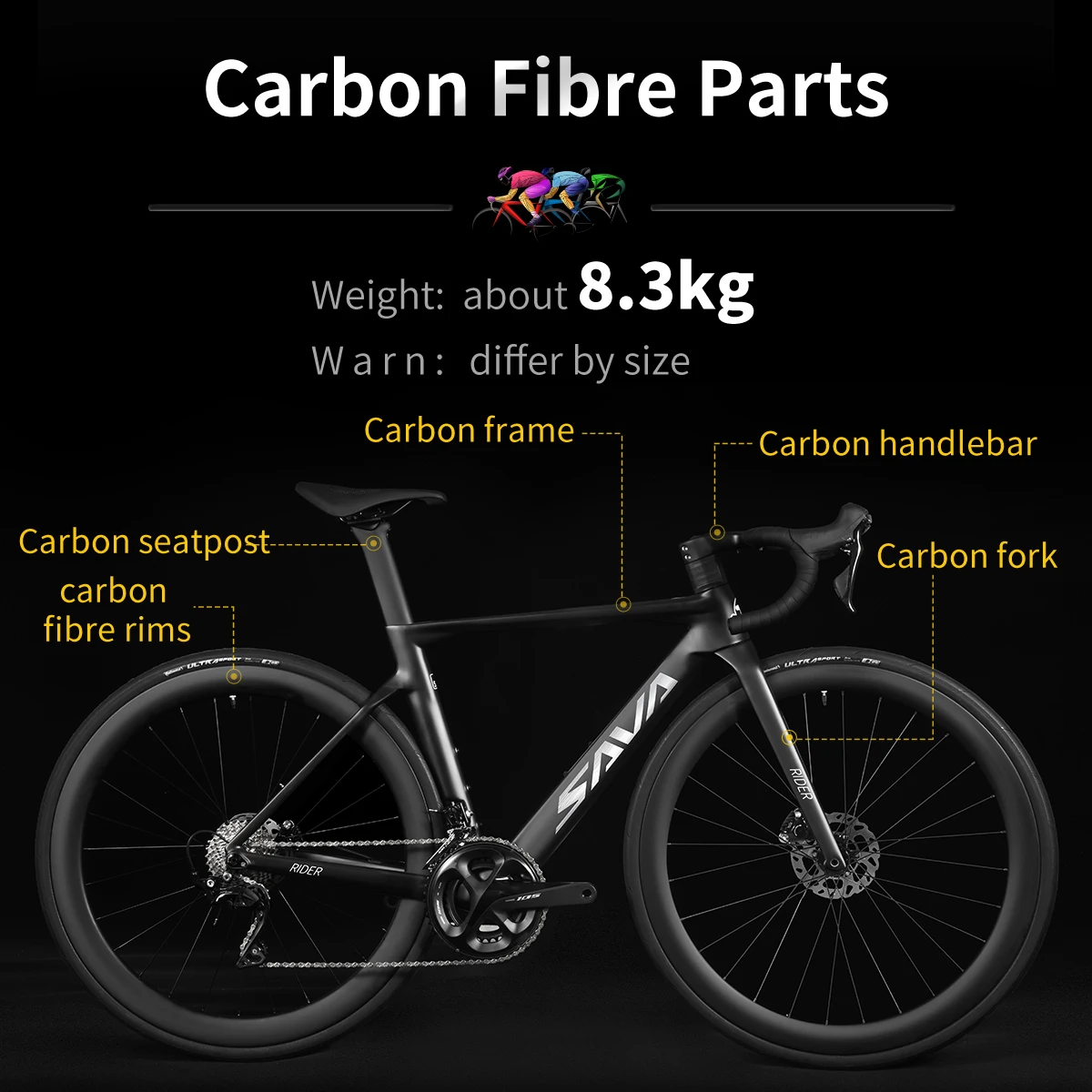 Рисунок 3 - SAVA R08-7020 углеродное волокно