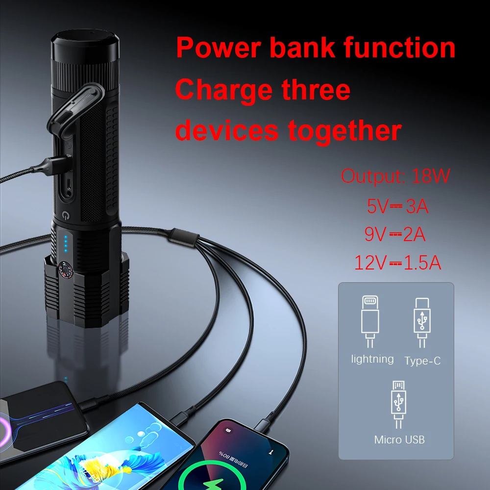 Camason Car Jump Starter with flashlight Starting Device Battery Power Bank Auto Emergency Booster Petrol Diesel start Charger images - 6