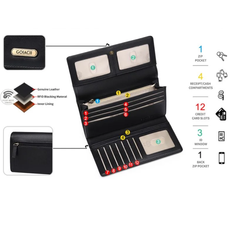 2023 New Ladies Wallet RFID Simple Tri-fold Large Capacity Long PU Leather Wallets Women Clutch Money Bag Mobile Phone Bag Purse