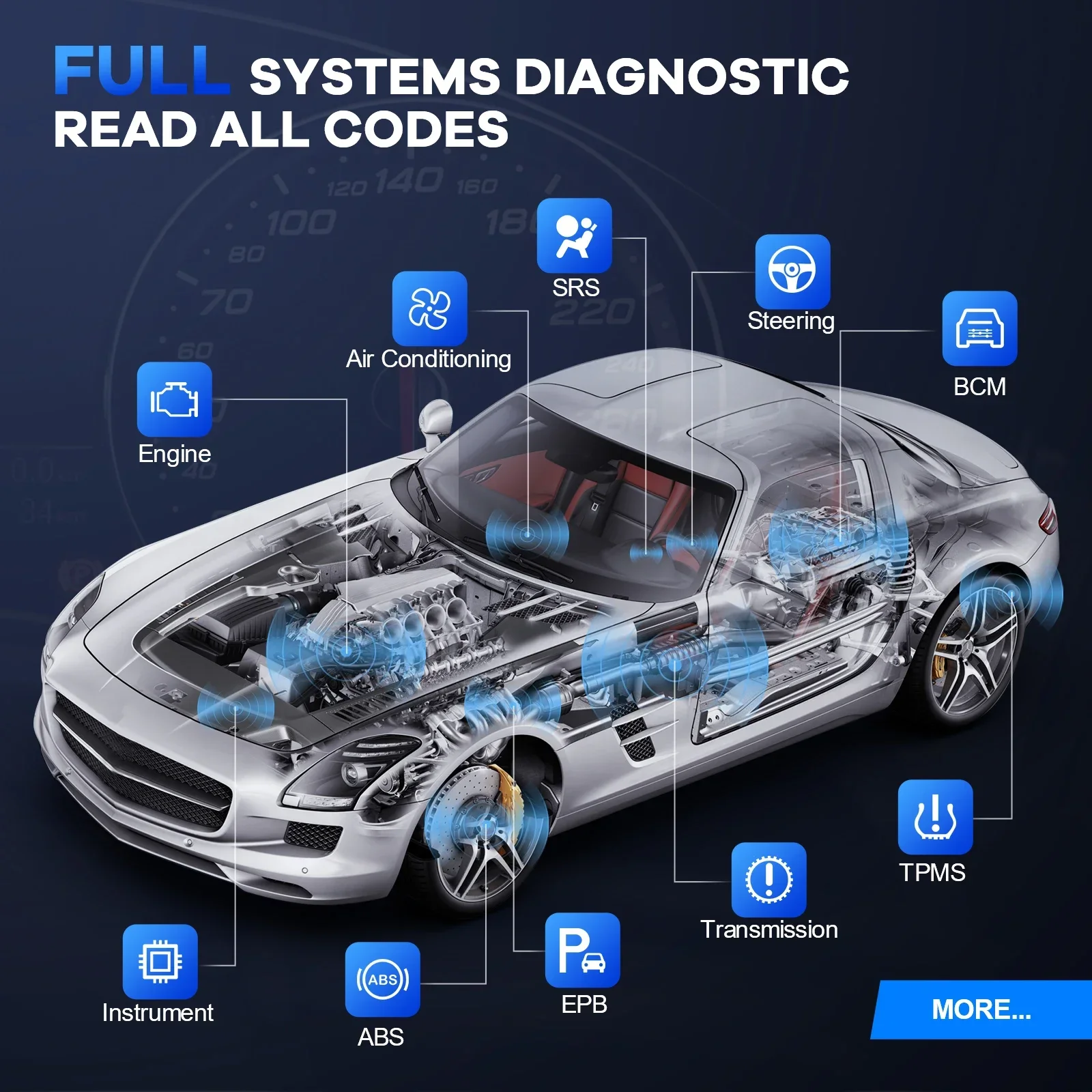 Фото MUCAR CDE900 Pro OBD2 автомобильный диагностический сканер инструменты поддерживает полную систему автомобильный сканер obd2 диагностический инструмент №2