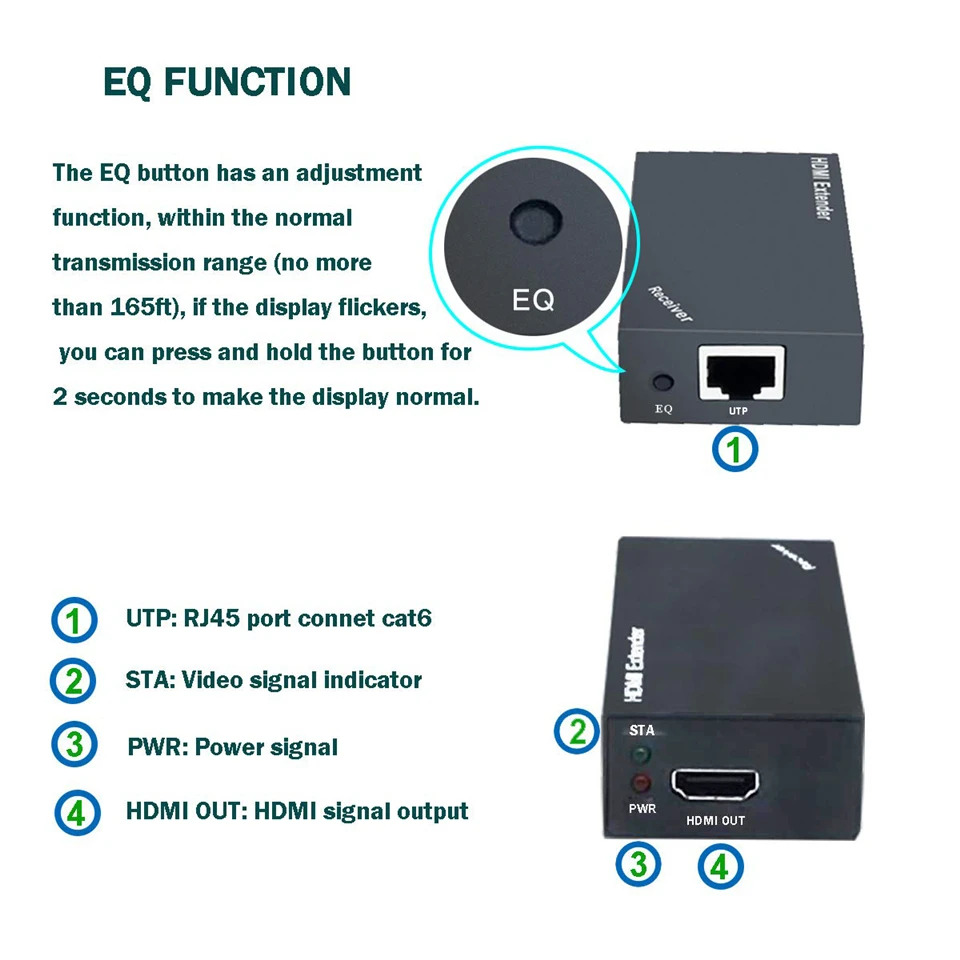 Разветвитель HDMI 1x4 через Ethernet-кабель Cat5e/Cat6/Cat7 длиной до 50 м/165 футов — управление