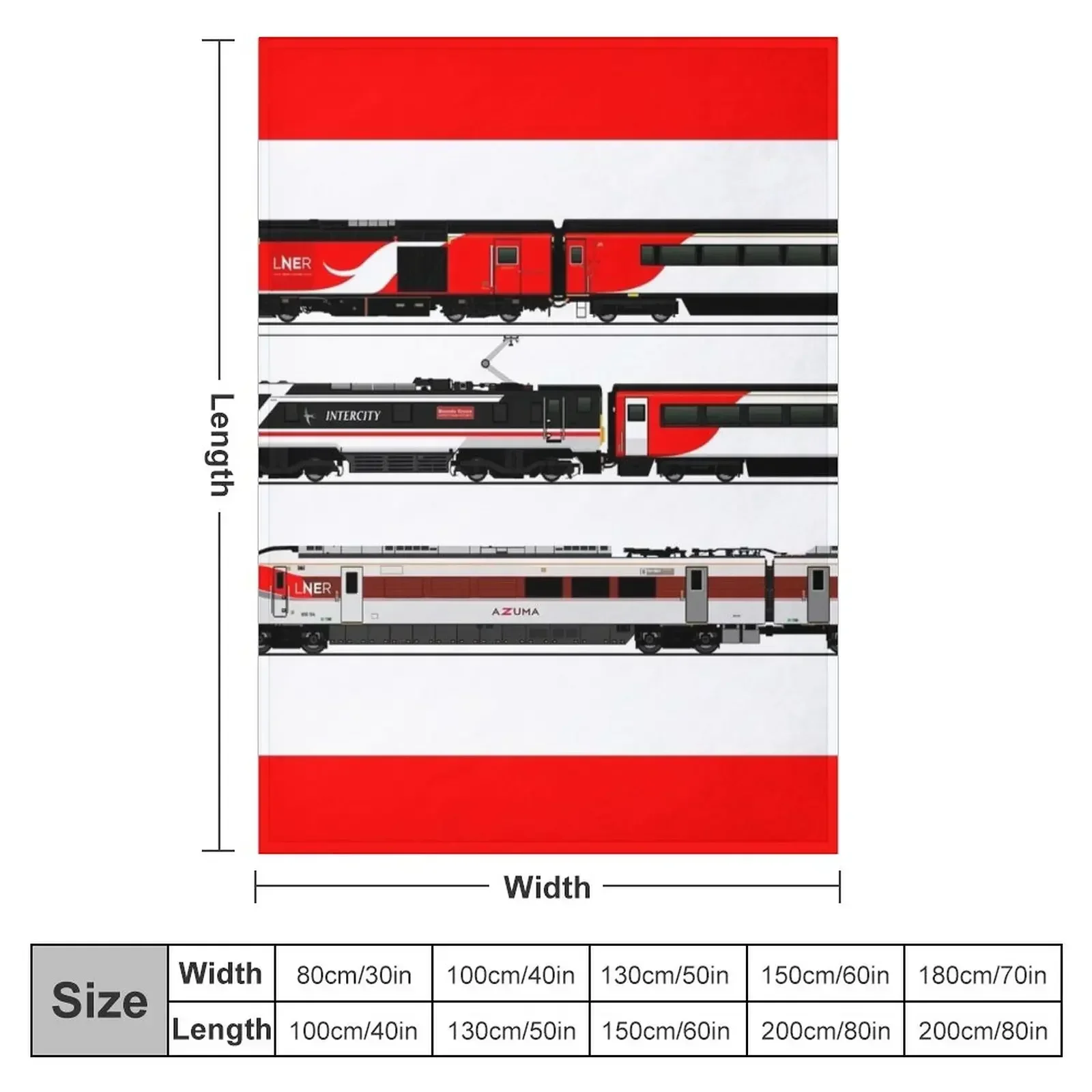 Пушистое одеяло LNER LOCOMOTIVES