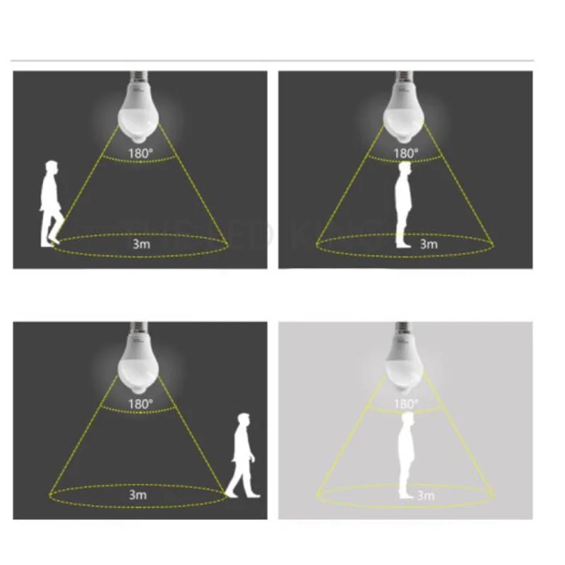 Светодиодная лампа E27 с радаром и пассивным ИК датчиком движения ночсветильник