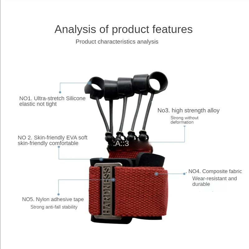 Фиксатор пальца тренажер силы для рук йоги сопротивление лента сгибания и