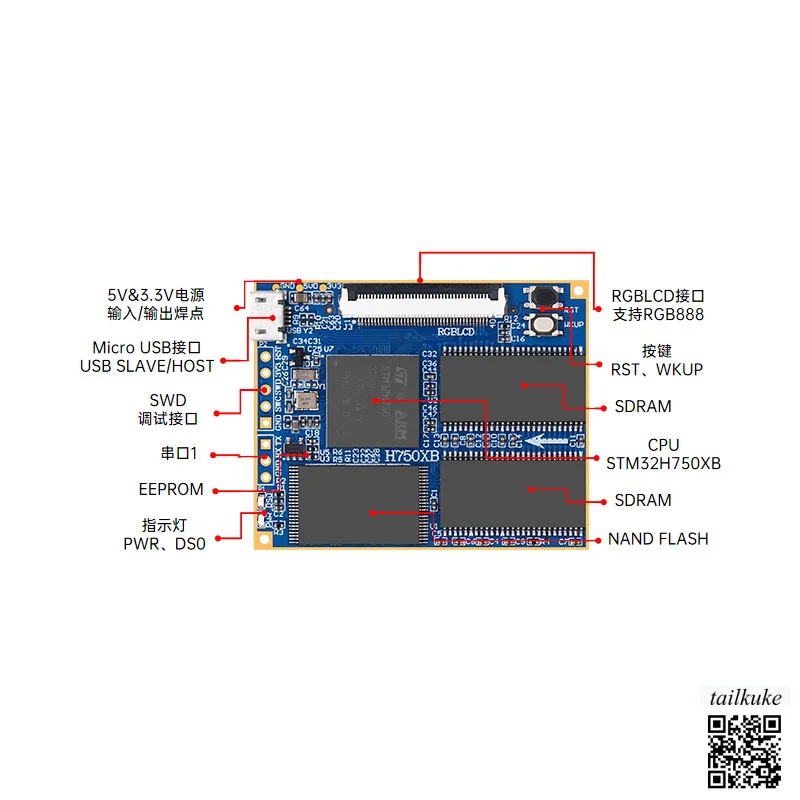 Плата STM32 Core STM32H750XBH6/STM32F750N8H6 H750 F7