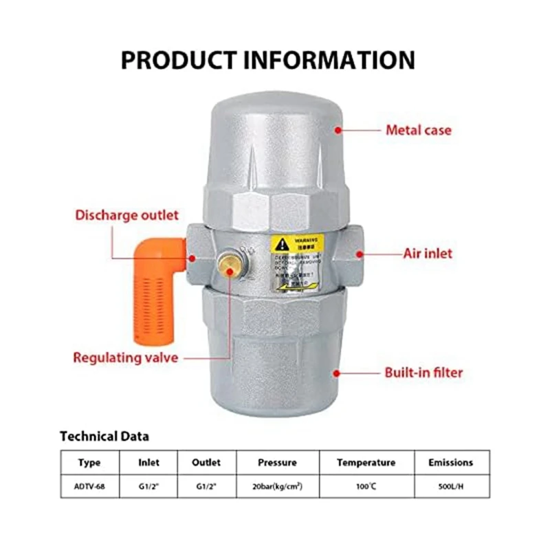 Воздушный компрессор металлический резервуар для газа пневматический
