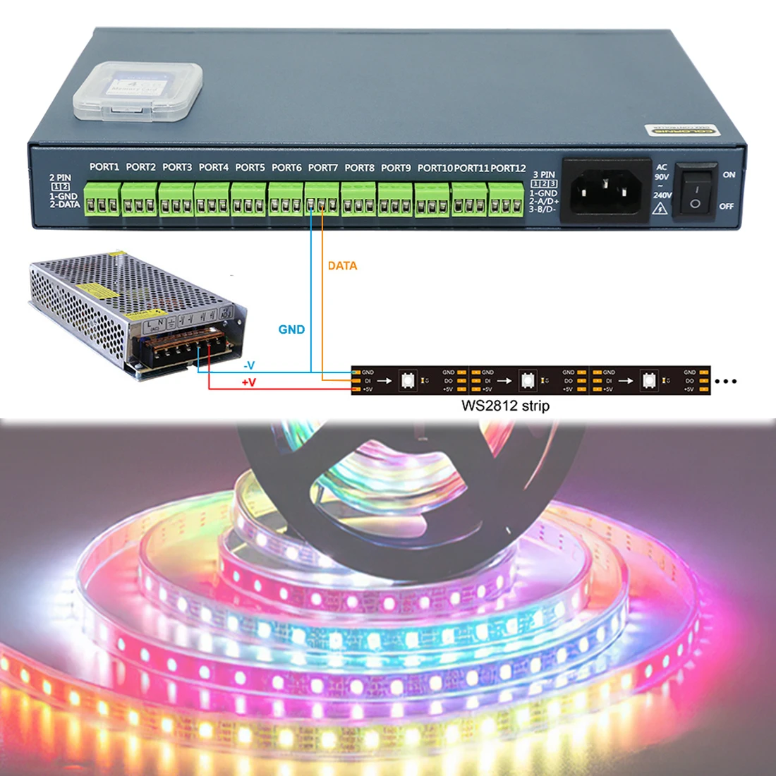 

COLORNIE 12 Port Controller RGB-контроллер
