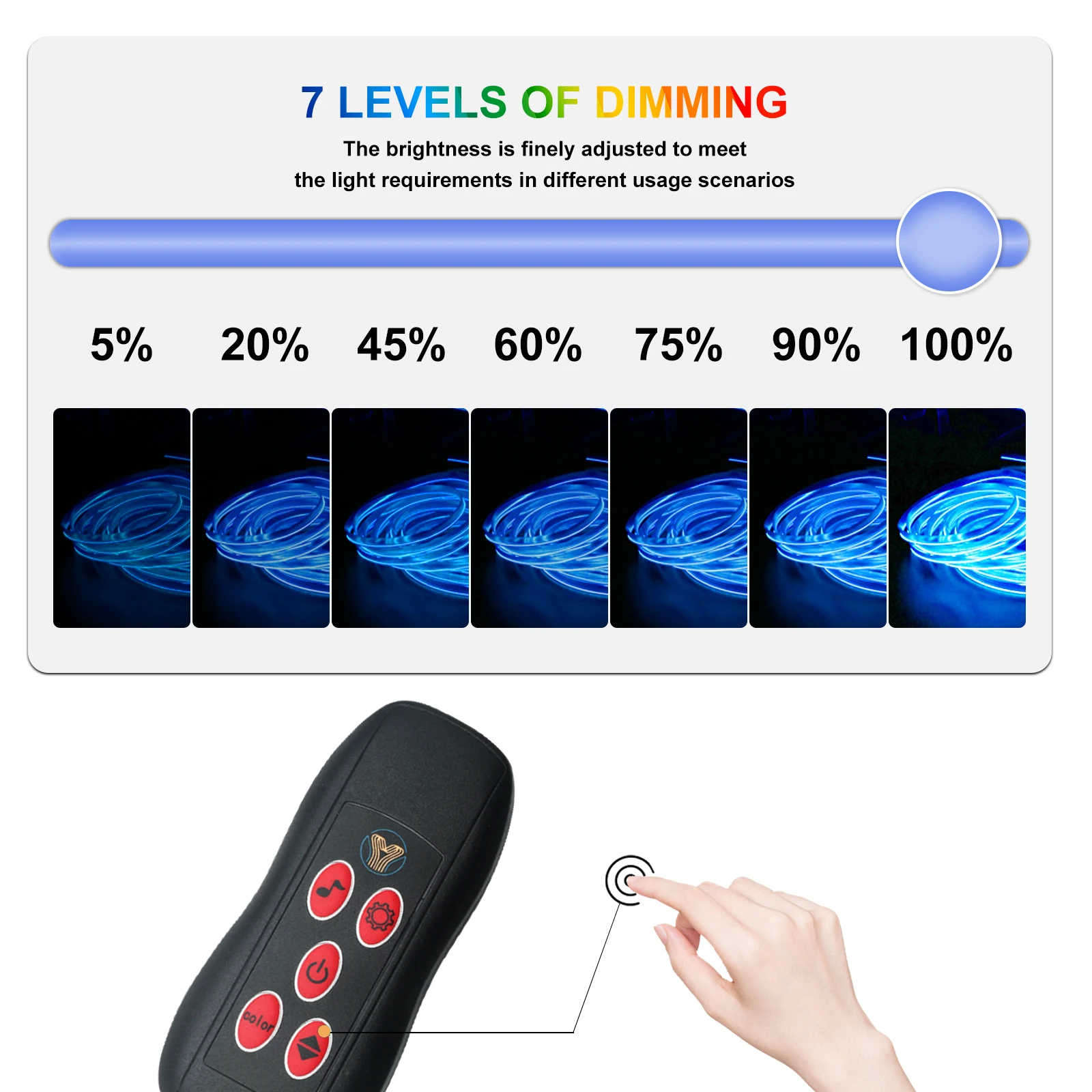 Для Honda Jazz Fit MK2 2 II Civic 7th 8th 9th 10th Gen Odyssey светодиодные салонные светильники для