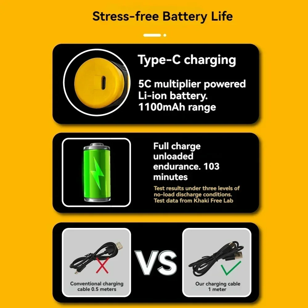 Беспроводной шлифовальный станок 7 2 В гравировальная ручка Беспроводная
