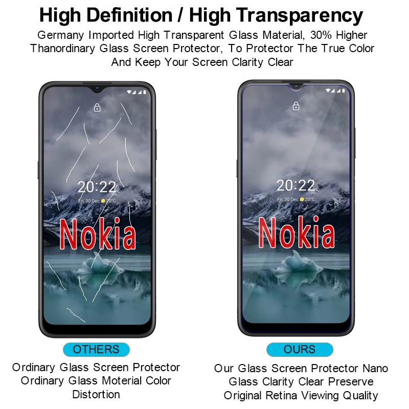2-1 шт. стекло для Nokia G21 G11 G10 G20 G300 G50 C30 C10 C01 C20 C21 Plus защитная пленка на C 21 01 10 20 30 G 50 11 -