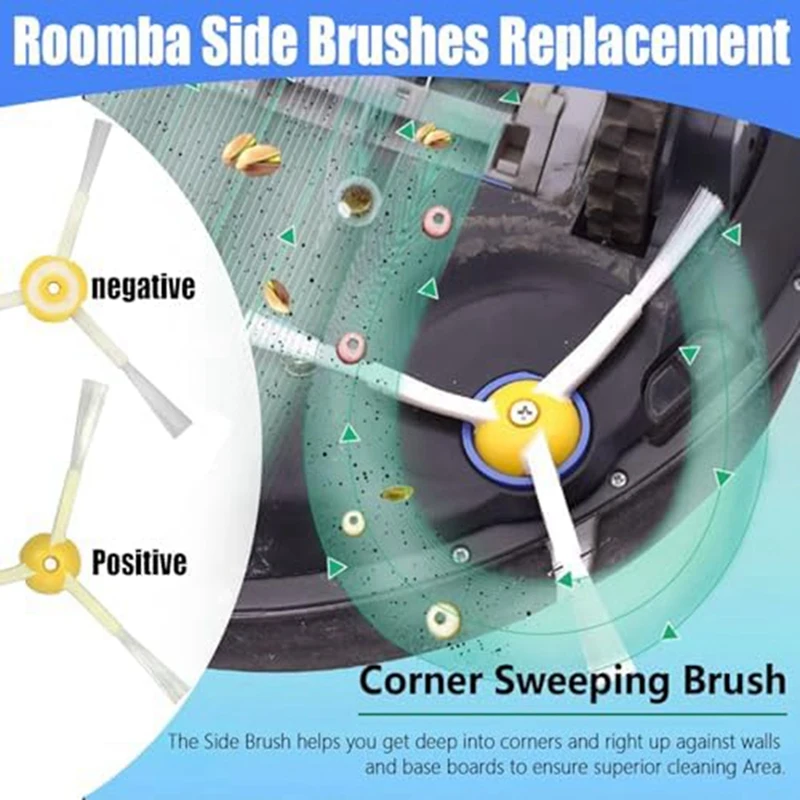 Запасные части для Irobot Roomba 600 500 серии 694 695 677 671 690 680 660 650 620 614 595 585 564 Вакуумный робот