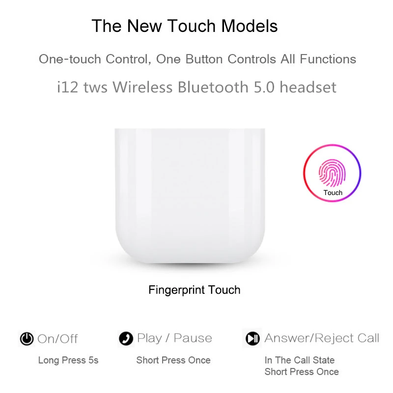 Беспроводные наушники i12 Tws Bluetooth 5 0 матовые наушники-вкладыши Macaron гарнитура с
