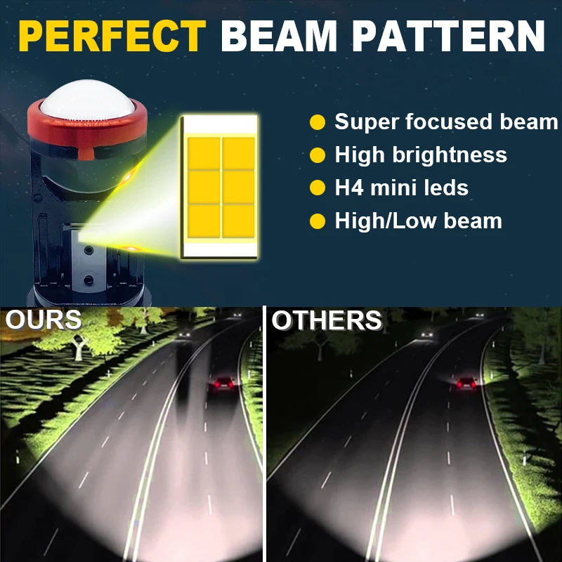 2 шт. Canbus H4 светодиодный проектор мини-объектив супер высокой мощности лазерные