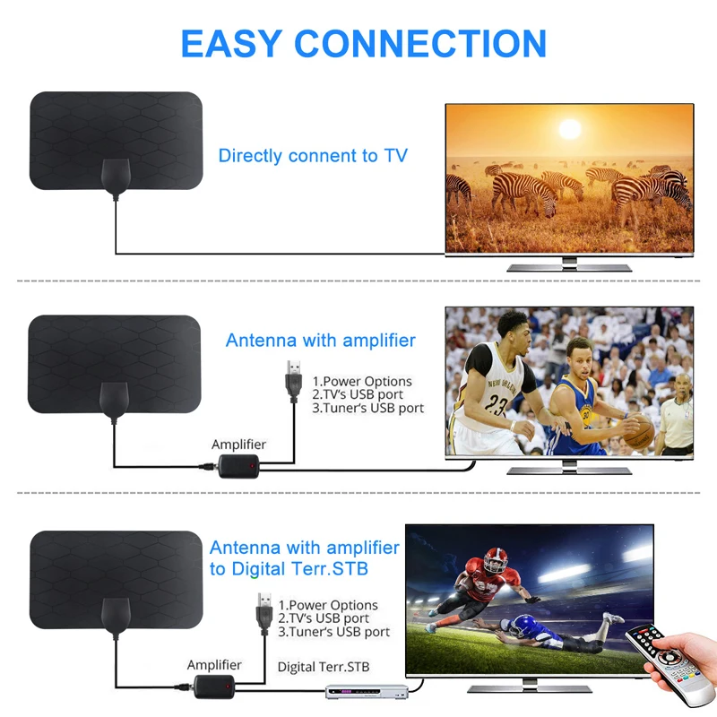 Цифровой усилитель ТВ-антенны 8K 4K 1080P DVB-T2 4000 миль HD для домов на колесах уличная