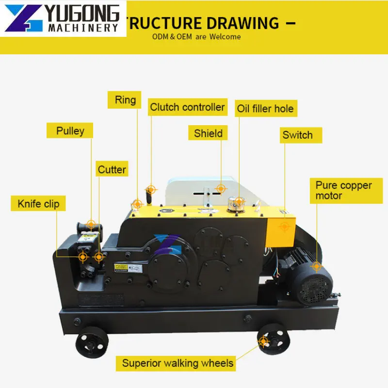 2022 г. SONGMAO 6-70 мм автоматический стальной стержень/машина для резки арматуры