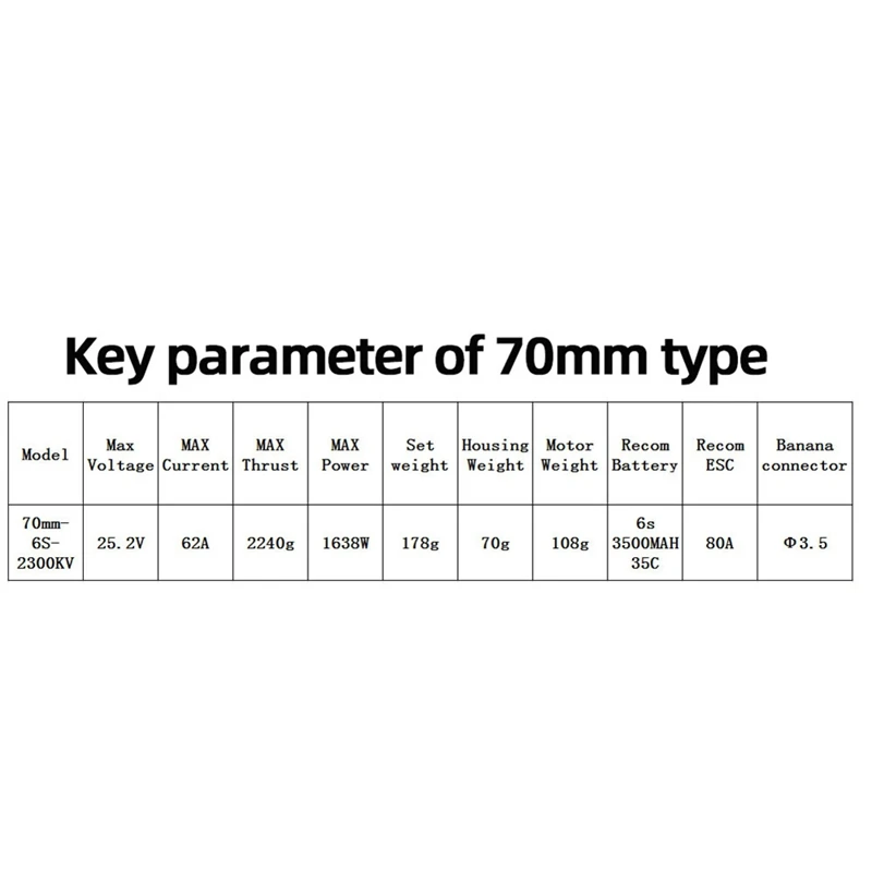 EDF 70 мм кв 6S 12 лопастей RC вентилятор пропеллер с бесщеточным Мотором для