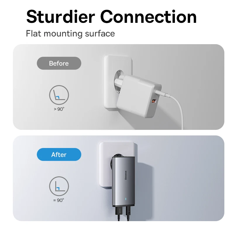 Baseus 65W GaN зарядное устройство Quick Charge 4 0 Type C PD USB портативное для путешествий