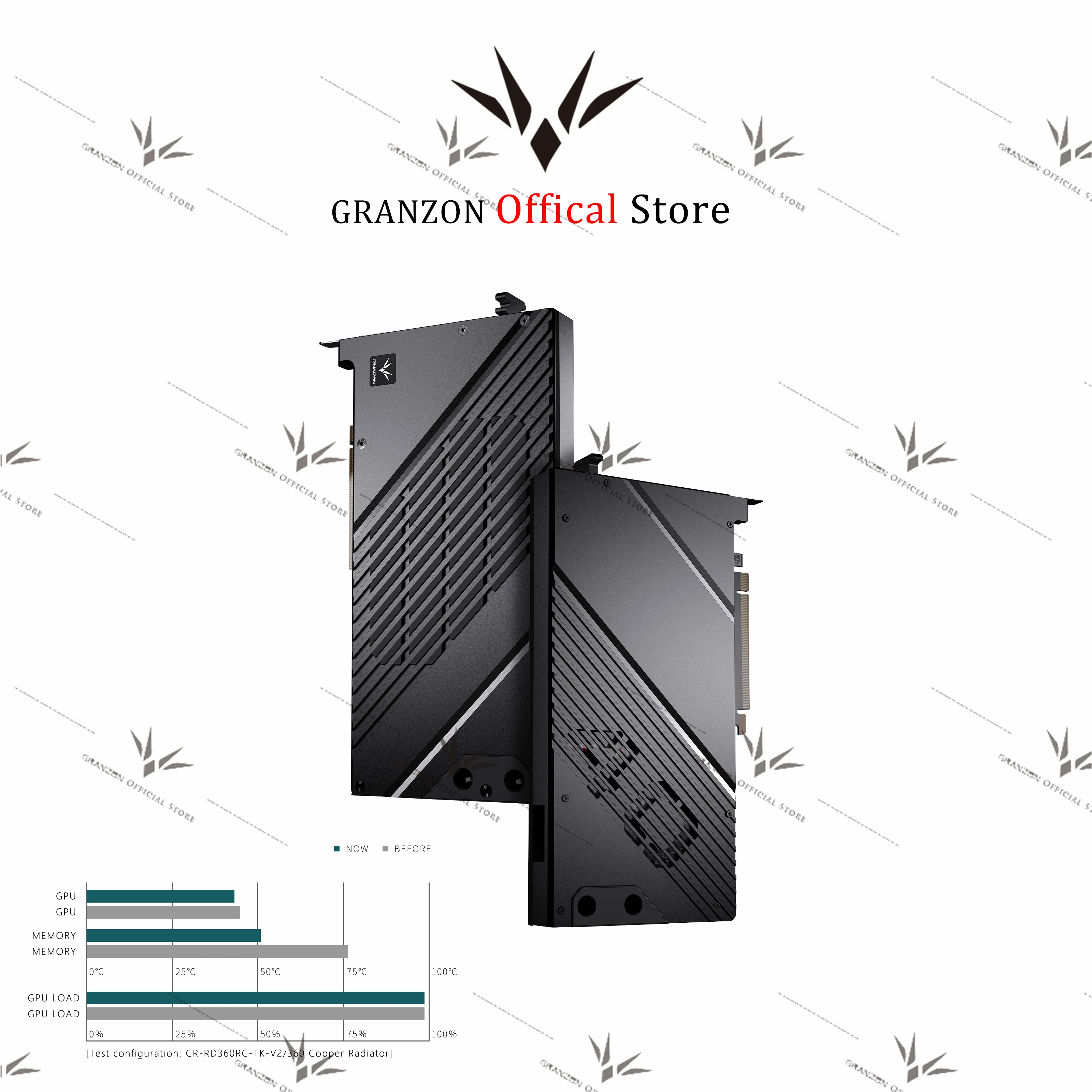 Блок графического процессора Granzon для ZOTAC RTX4090 Trinity OC/AMP Extreme AIRO водяное