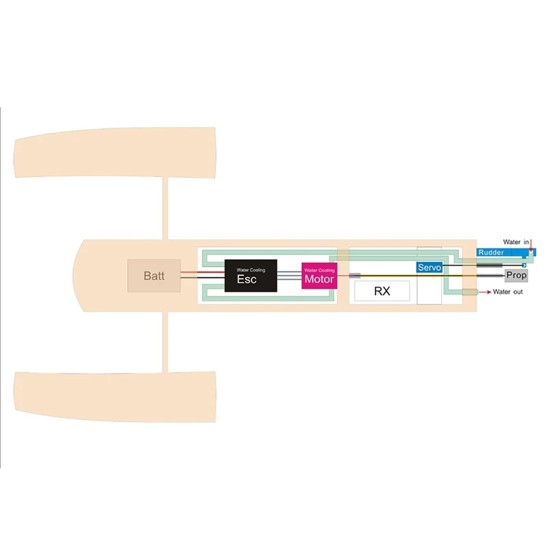 Скоростная лодка на радиоуправлении деревянная скоростная Sponson Outrigger наборы