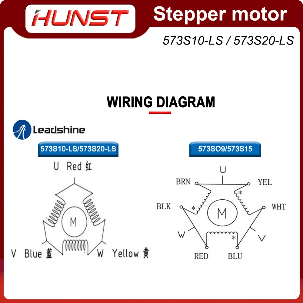 Рисунок 4 - Шаговый двигатель HUNST Leadshine 573S20-LS 5