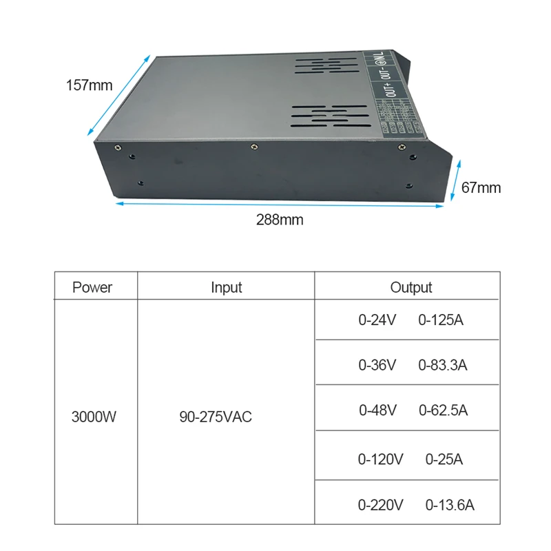 yyhc3000W Импульсный источник питания переменного тока от 90-275 В до 24 постоянного 125 А