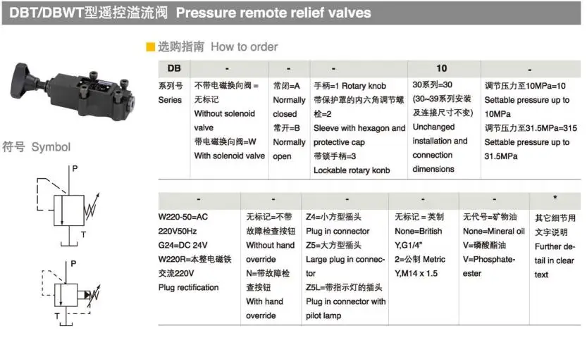 Гидравлический пульт дистанционного управления DBT/DBWT рельефный клапан давления