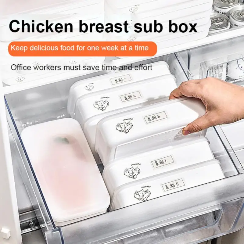 

Storage Organizer Lunch Bags Kitchen Jewelry Organizer Organizer Lunch Box Food Storage Box