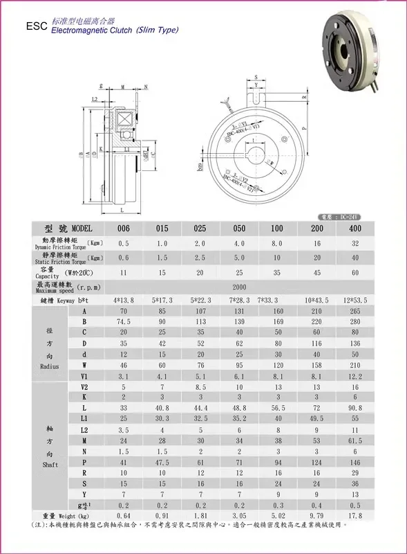 ЭНК | ESC-100-200-400-025-015 Электромагнитная муфта ESCN-050-10 кг