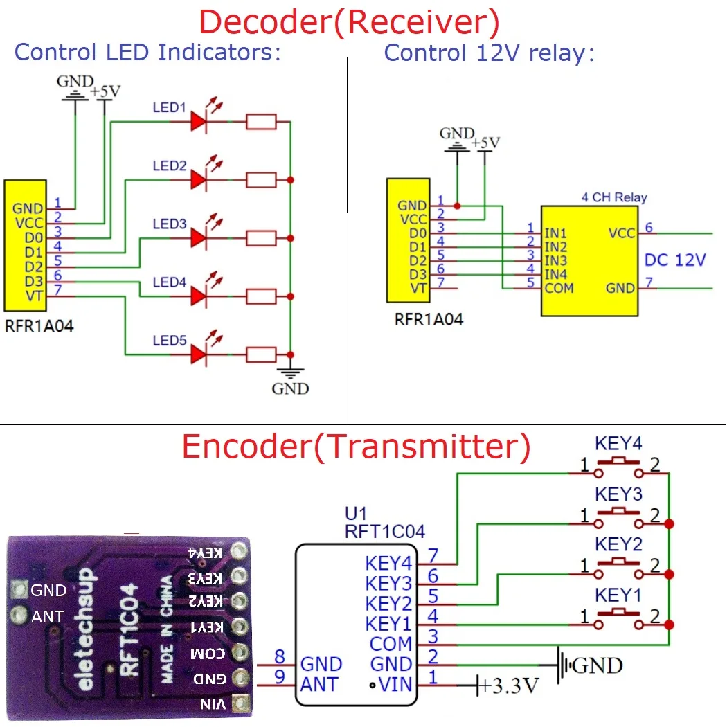 RFR1A04 AES128 Модуль дистанционного управления кодек шифрования 433M Супергетеродинный
