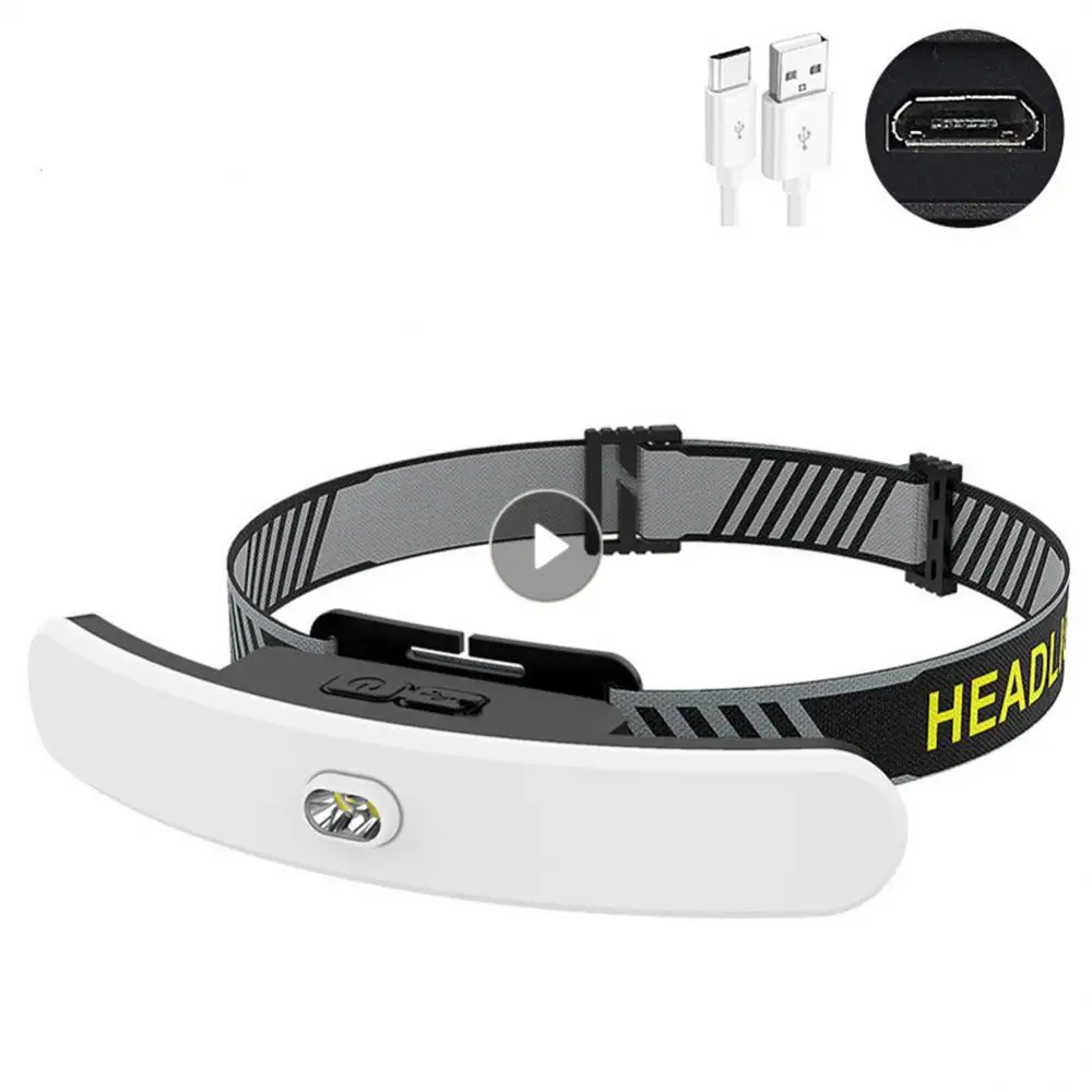

COB Headlight LED Headlamps Outdoor Work Light With Silicone Headstrap Flashlight Double Switch Design Torch USB Charging