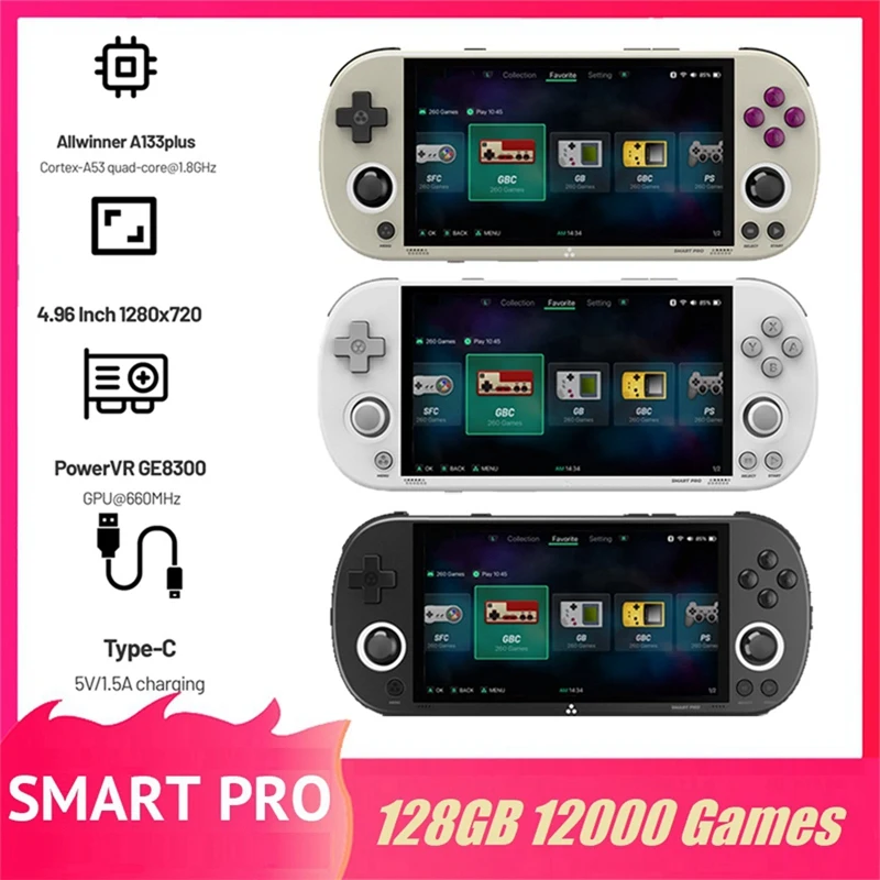 Игровая консоль Trimui Smart Pro 128 ГБ 12000 игр Linux