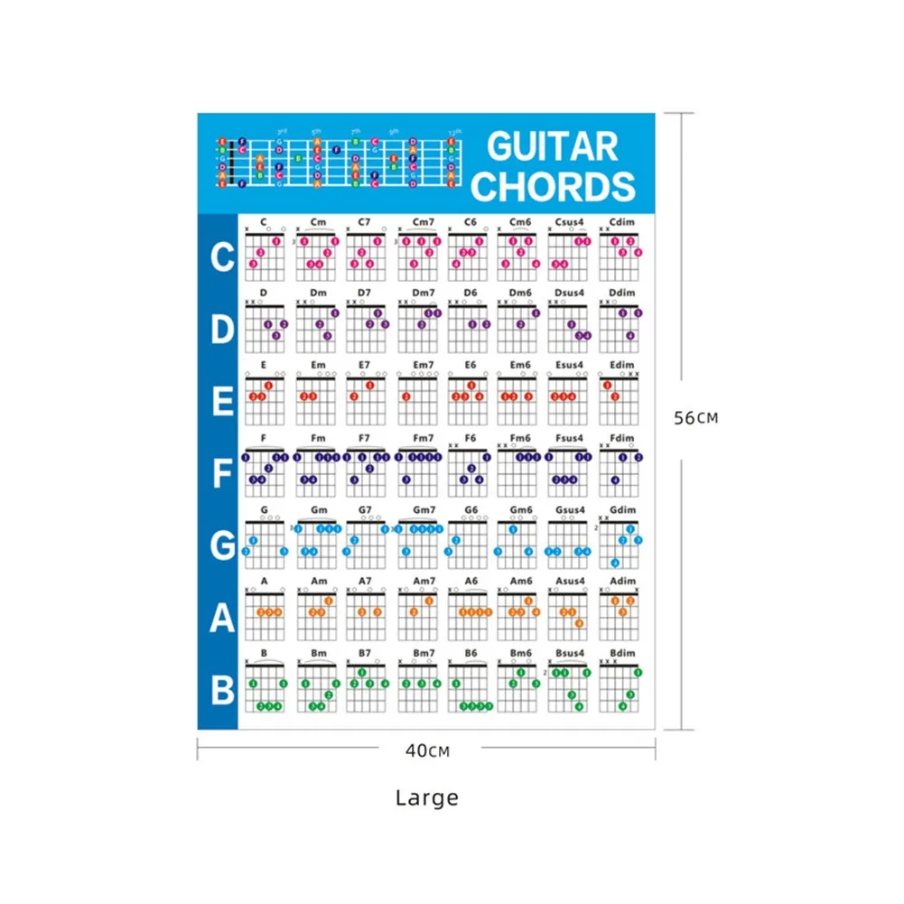 

Guitar Chord Poster Educational Learning Tool Chart For Beginners Folk Wood Electric Bass Fingering Practice Tuba C Major Scale