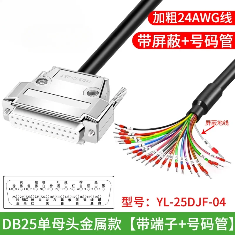 Соединительный кабель DB9, DB15, DB25 с пронумерованной трубкой, 24AWG 9/15/25 контактов, терминал, последовательный порт, провод, штекер, гнездо, экранированная соединительная линия