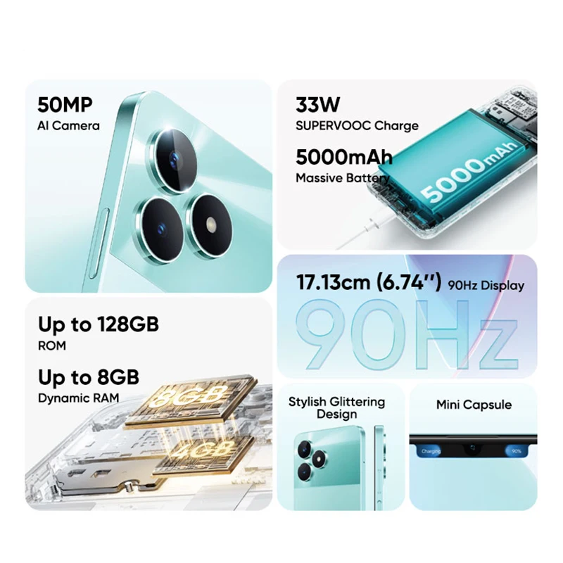 Рисунок 2 - Оригинальный Восьмиядерный процессор Realme