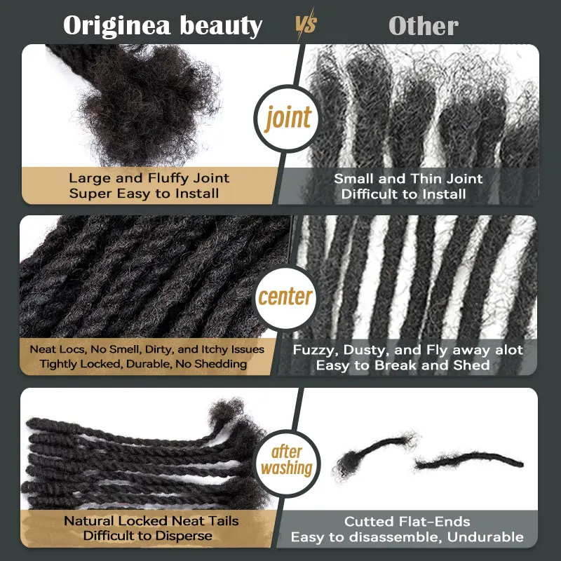 0 8 см Pre Twisted Loc Knot Bob Dreadlock 100% человеческие волосы двойные пряди перекручивающиеся