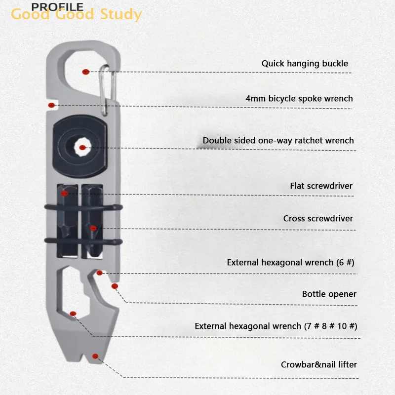 Уличное снаряжение для кемпинга из нержавеющей стали