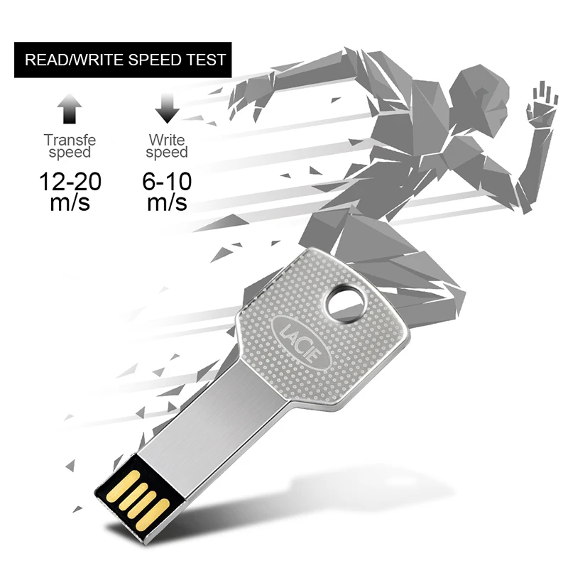 

USB-флеш-накопитель, 128 ГБ, 64 ГБ, 32 ГБ