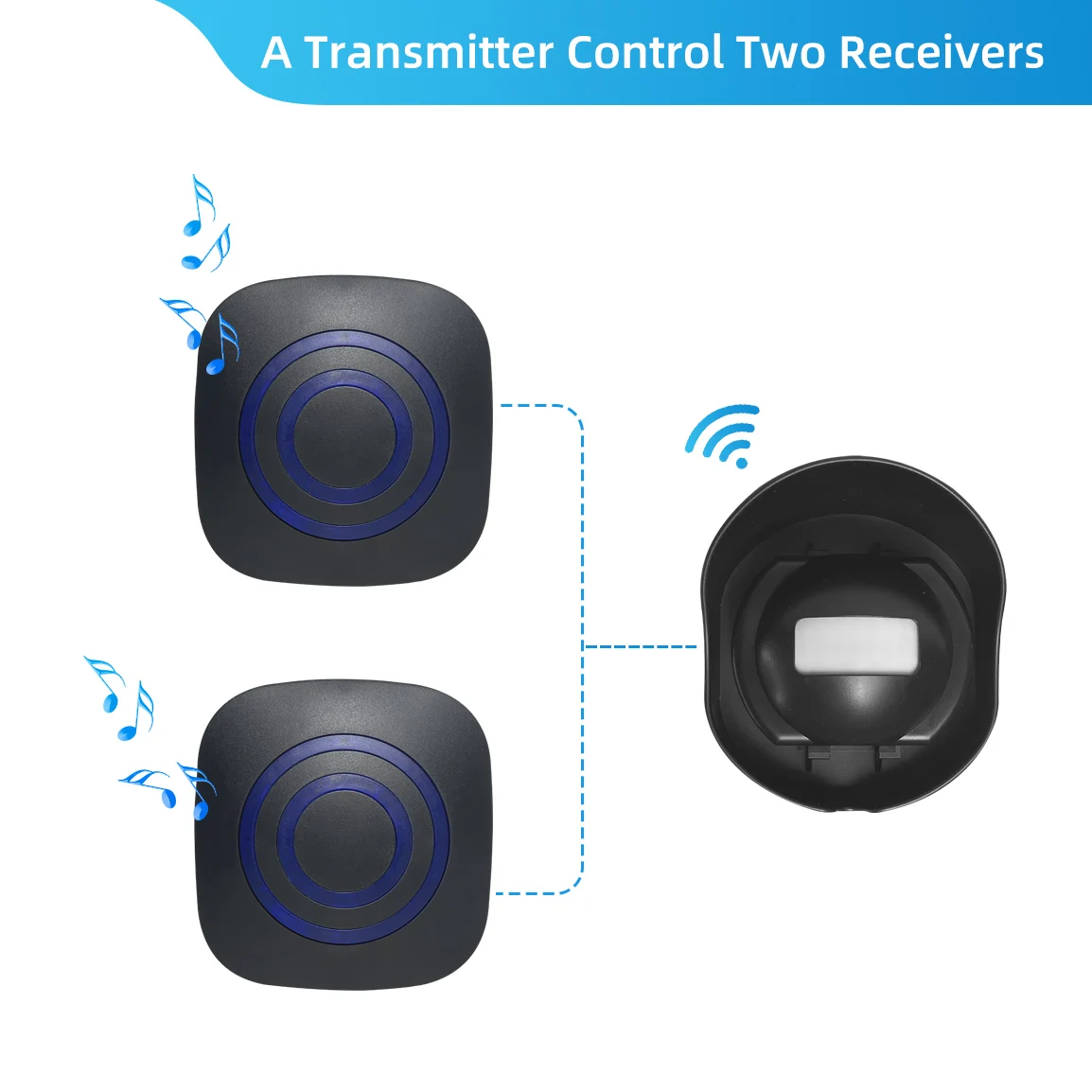 Outdoor Waterproof Wireless Infrared Smart Person Detection Doorbell PIR Guard Motion Sensor Doorbell for House and Store enlarge