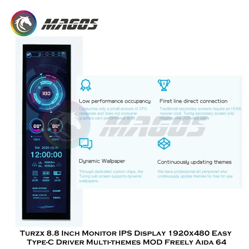 Фото Turzx Smart 8,8-дюймовый монитор IPS-дисплей, вторичный экран 1920x480 Простой драйвер Type-C Многоэма МОД Freely Aida 64 №4
